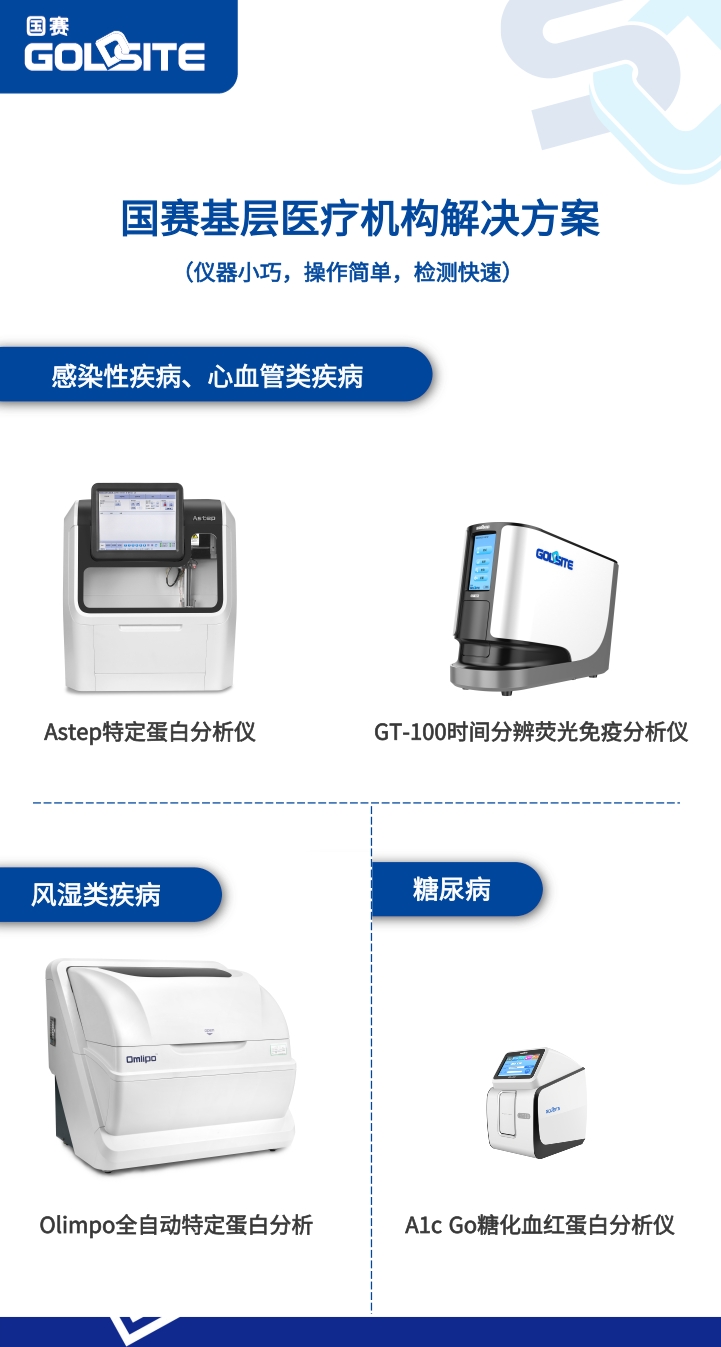 分级诊疗和医联体制度下，J9九游会J9可为基层医院提供这些解决方案   