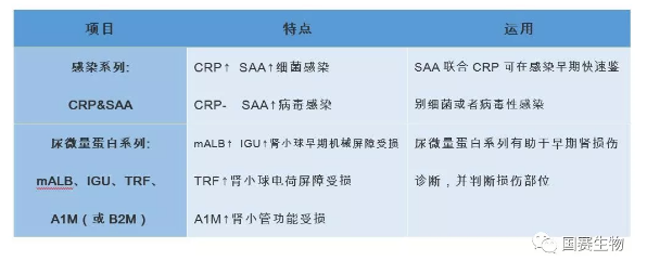 检验医学太҉҉҈热҉҉҈了，҈燃҈到福州来了