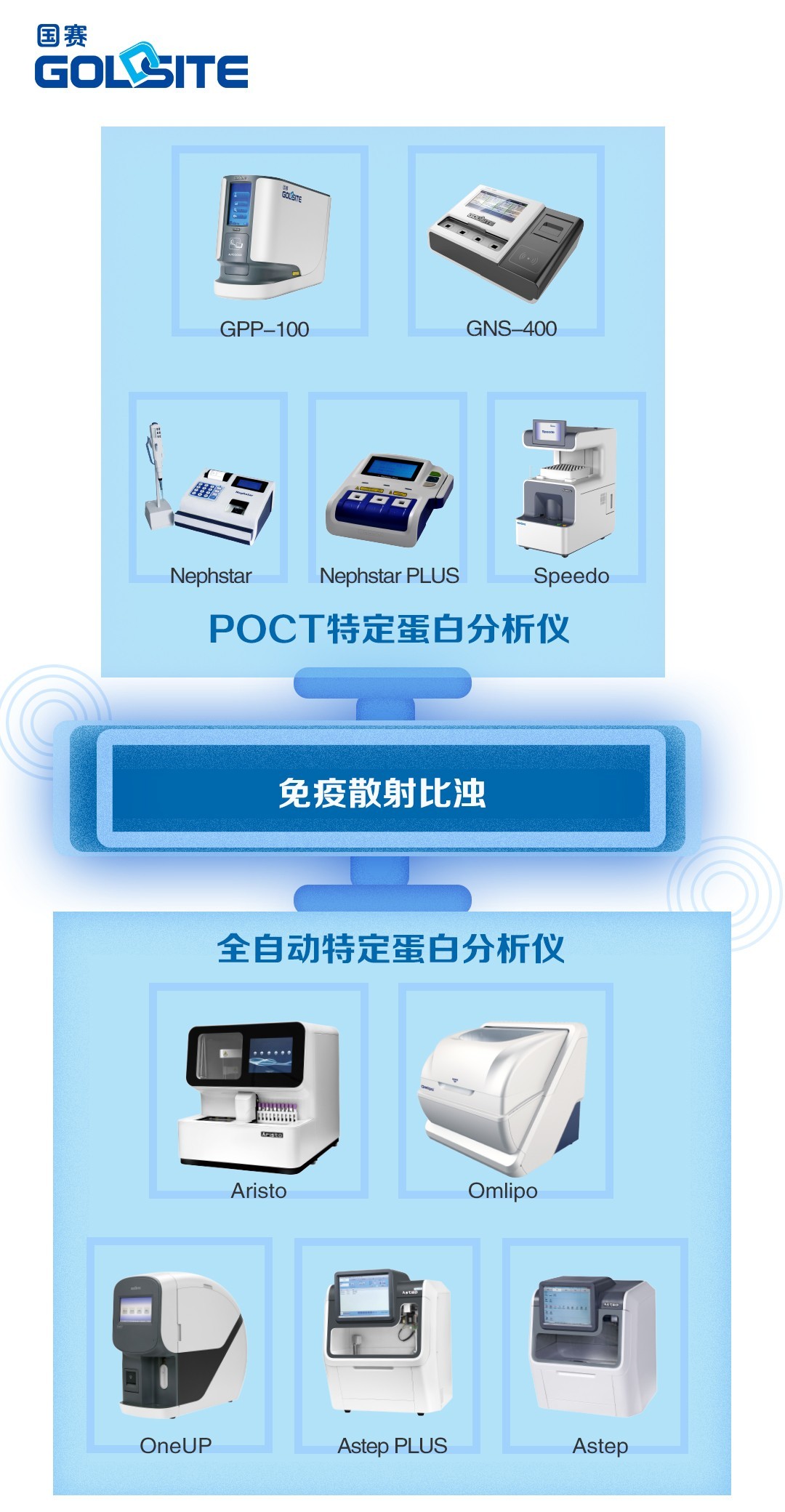 J9九游会J9系列产品