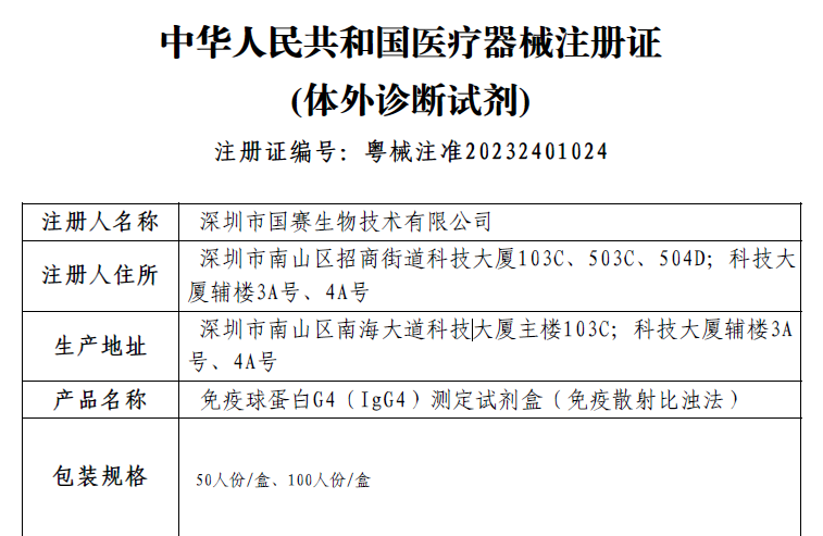 喜讯！J9九游会J9生物一个月内再上新！