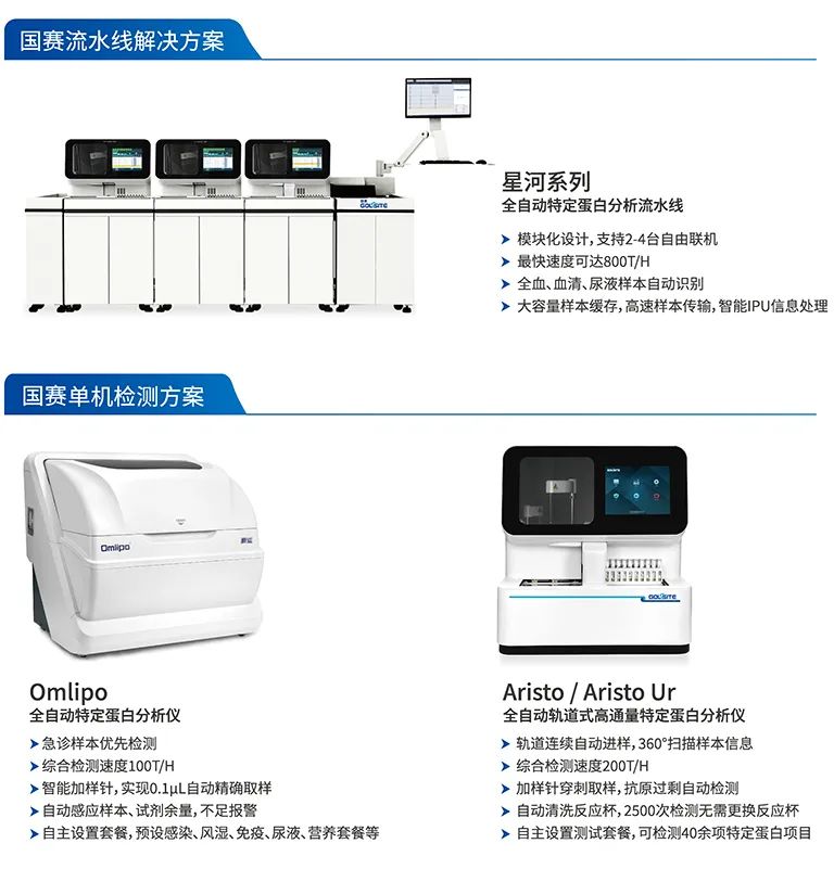 J9九游会J9有方案|《国家检验医学中心设置标准》浆细胞病必检指标